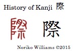 History of Kanji 際