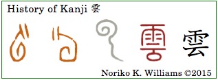 History of Kanji 雲(frame)