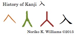 History of Kanji 入
