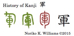 History of Kanji 軍