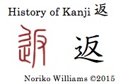 History of Kanji 返