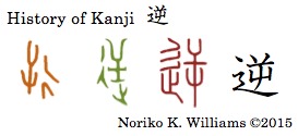 History of Kanji 逆