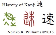 History of Kanji 速