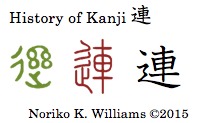 History of Kanji 連