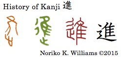 History of Kanji 進