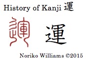 History of Kanji 運