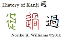 History of Kanji 過
