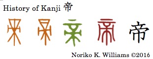 History of Kanji 帝