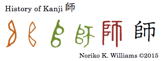 History of Kanji 師2