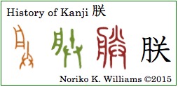 History of Kanji 朕