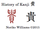 History of Kanji 貴