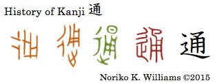 History of Kanji 通