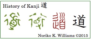 History of Kanji 道 (frame)