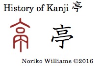 History of Kanji 亭