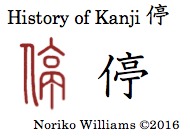 History of Kanji 停