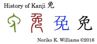 History of Kanji 免