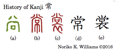 History of Kanji 常