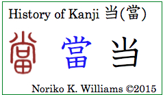 History of Kanji 当 (frame)