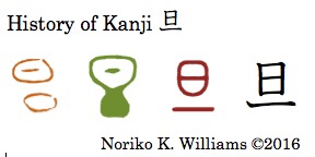 History of Kanji 旦