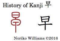History of Kanji 早