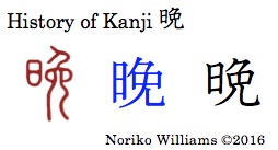 History of Kanji 晩