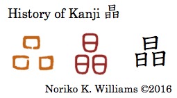 History of Kanji 晶