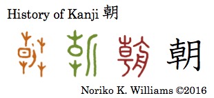 History of Kanji 朝