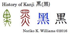 History of Kanji 黒 (黑)