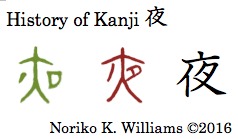 History of Kanji 夜