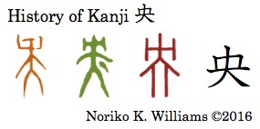 History of Kanji 央