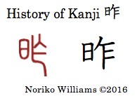 History of Kanji 昨