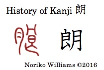 History of Kanji 朗