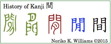 History of Kanji 間 (frame)
