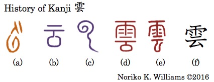 History of Kanji 雲