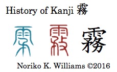 History of Kanji 霧