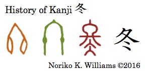 History of Kanji 冬