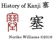 History of Kanji 塞