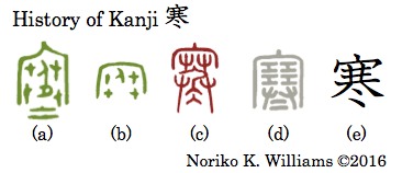 History of Kanji 寒