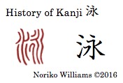 History of Kanji 泳