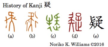 History of Kanji 疑