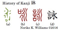 History of Kanji 詠