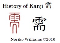 History of Kanji 需