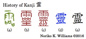 History of Kanji 霊