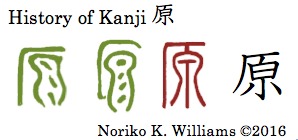 History of Kanji 原