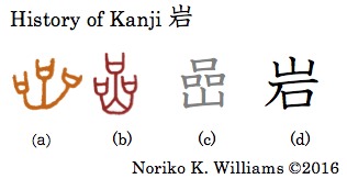History of Kanji 岩