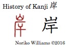 History of Kanji 岸