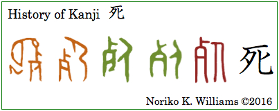 History of Kanji 死(frame)