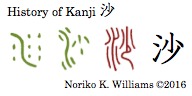 History of Kanji 沙
