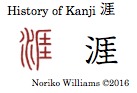 History of Kanji 涯