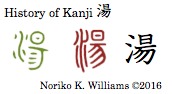 History of Kanji 湯